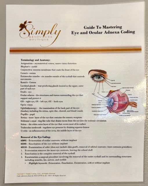 Essential Medical Coding Study Guides Laminated
