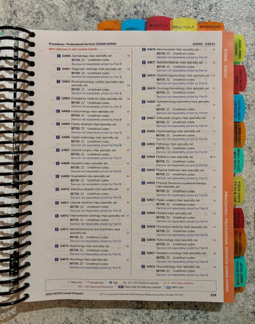 2025 Step-By-Step Tabbing Guide: AAPC ICD-10-CM and HCPCS Books
