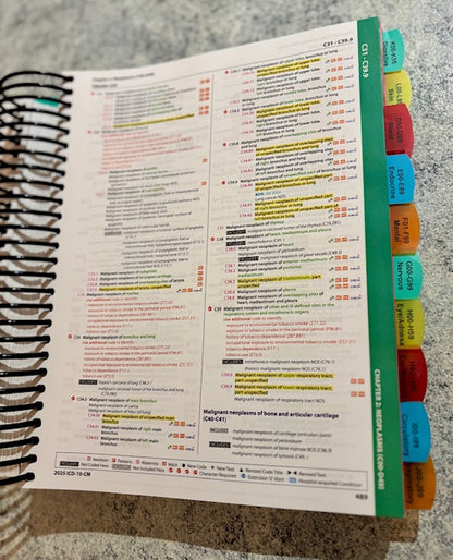 2025 Step-By-Step Tabbing Guide: AAPC ICD-10-CM and HCPCS Books